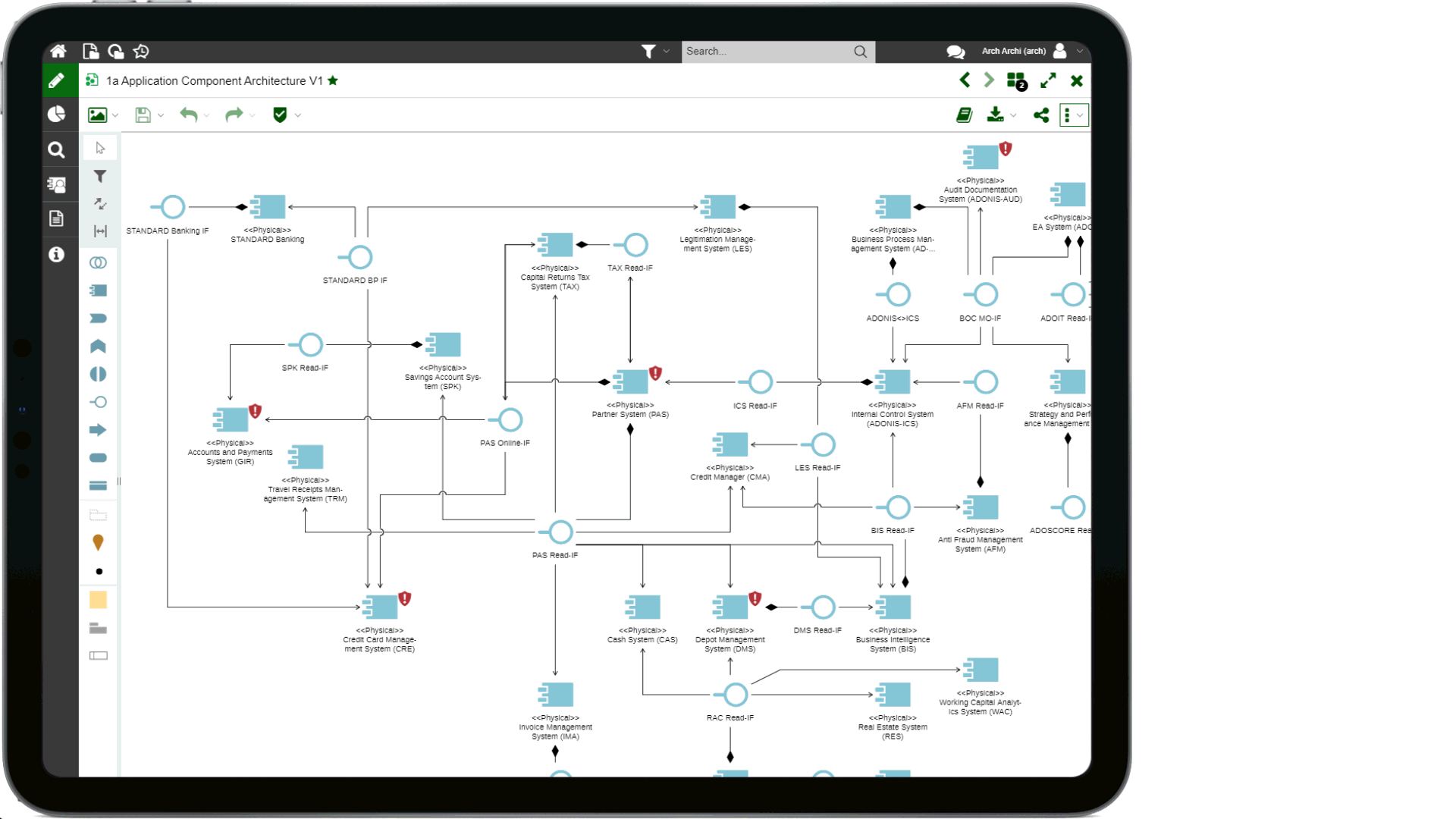 ADOIT | Simpler and Smarter Features For Better EA