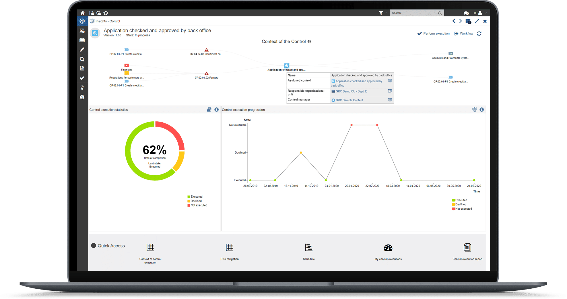 ADOGRC Governance, Risk & Compliance Suite | All integrated. All Easy.