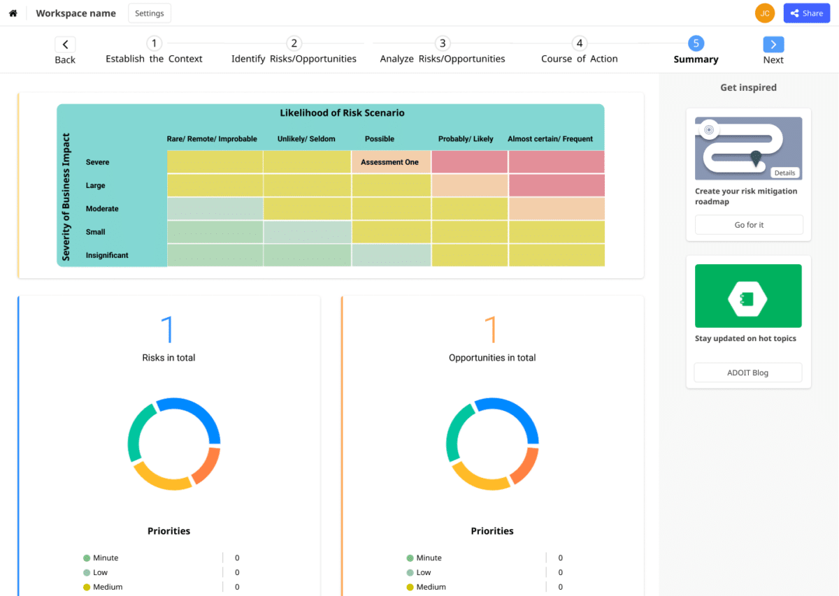 Top 5 (EA) Services Every Team Lead Should Know